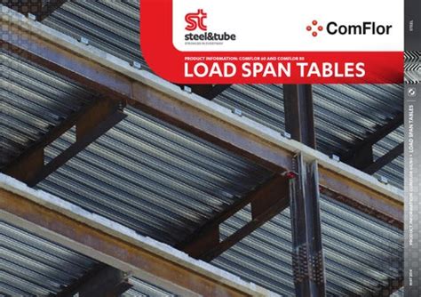 comflor 51 load span tables.